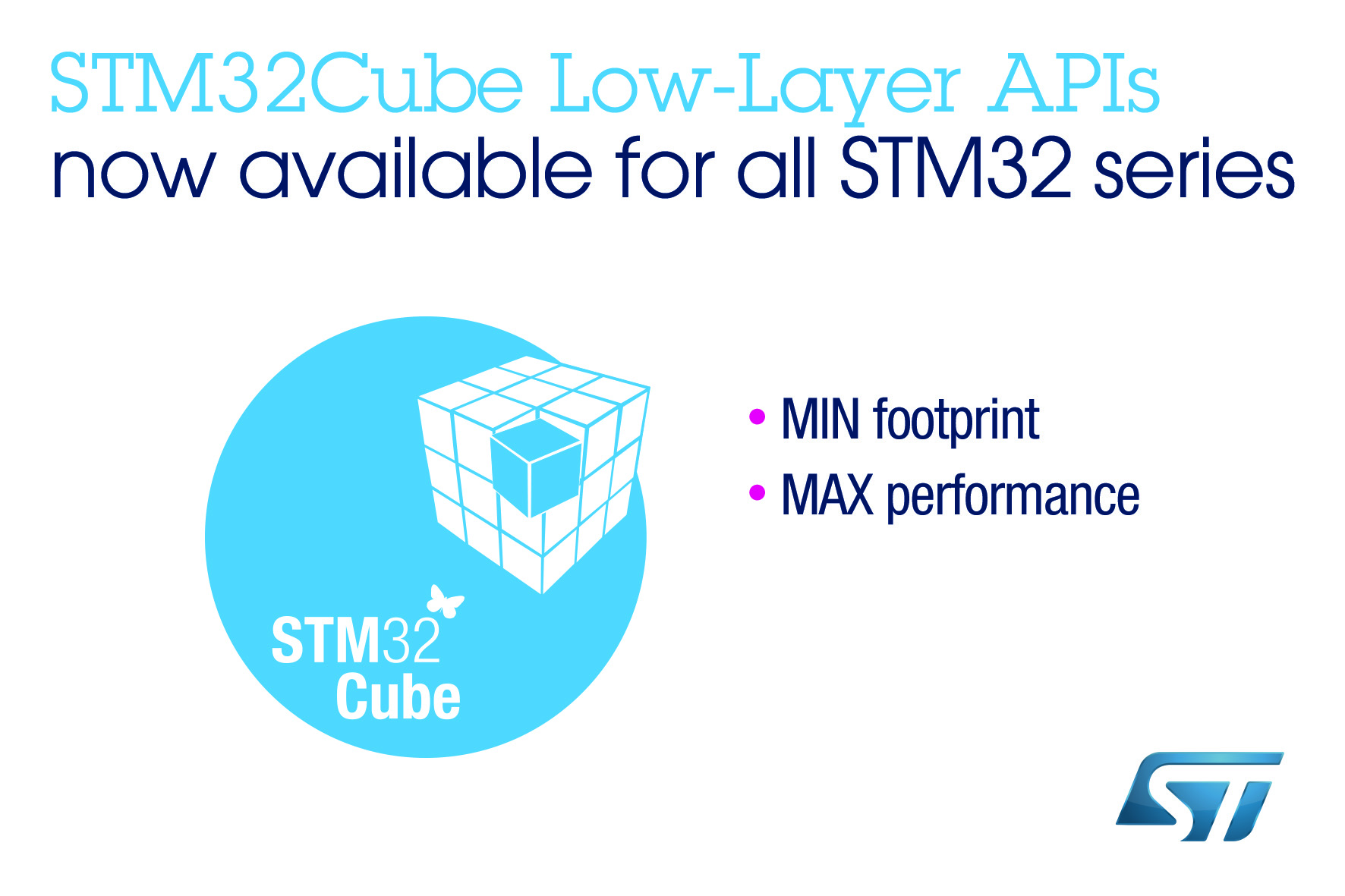 意法半導(dǎo)體(ST)完成STM32微控制器
